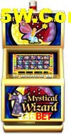 Games Directory 236bet